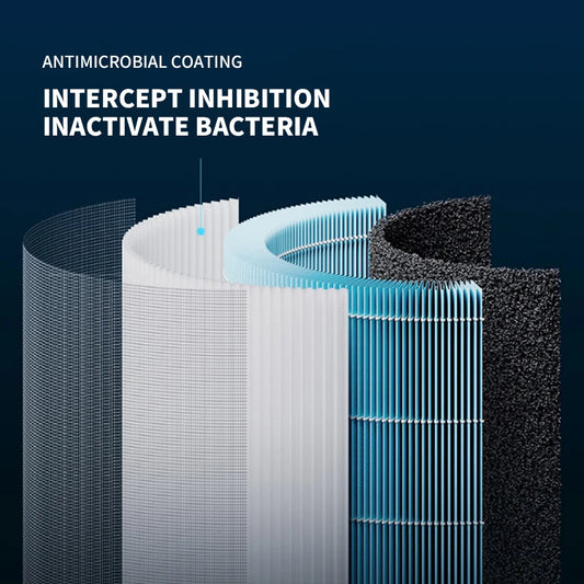 MIJIA Smart Air Purifier 4 Lite LED Display Quadruple Purification Aldehyde Removal Home Air Ionizer 35.8dB(A) Low noise