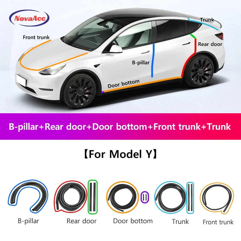 NovaAcc Noise Reduction Sealing Strip For Tesla Model Y 3 Front Rear Door Instrument Panel Trunk Waterproof Dustproof Rubber