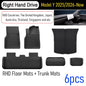 for Tesla Model Y Juniper 2025 2026 Car Floor Mats Cargo Liner Trunk Mats Backrest Kick Pads Protection Car Interior Accessories