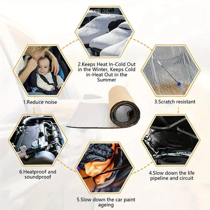 10mm Car Soundproofing Heat Insulation Cotton Roll Heatproof Soundproof Noise Reduction for RV Foam Floor Roof Pipe Insulation