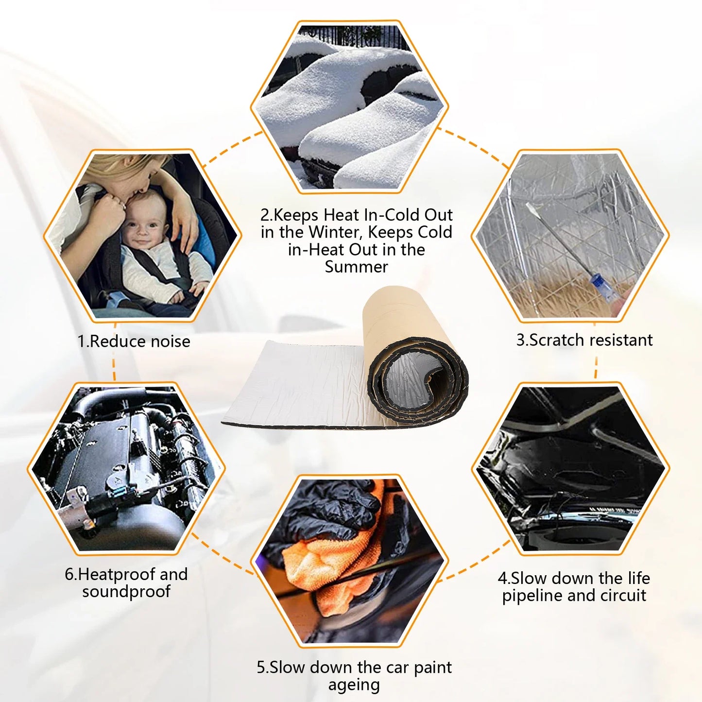 5/10MM Sound Deadener Heat Insulation Mat Car Van Sound Proofing Deadening Insulation Car Hood Insulation Silent Door Wall