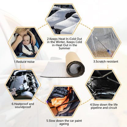 5/10MM Sound Deadener Heat Insulation Mat Car Van Sound Proofing Deadening Insulation Car Hood Insulation Silent Door Wall