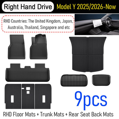 for Tesla Model Y Juniper 2025 2026 Car Floor Mats Cargo Liner Trunk Mats Backrest Kick Pads Protection Car Interior Accessories