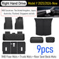 for Tesla Model Y Juniper 2025 2026 Car Floor Mats Cargo Liner Trunk Mats Backrest Kick Pads Protection Car Interior Accessories