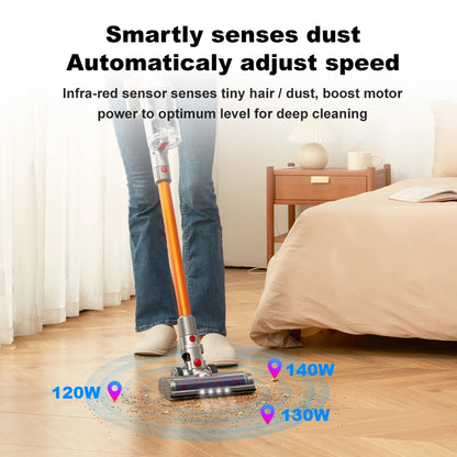 Cordless Handheld Stick Vacuum Cleaner Liectroux i10, Smart Dust Sensing,27KPa,Touch Screen,Suit for Carpet,Floor,Car & Pet Hair