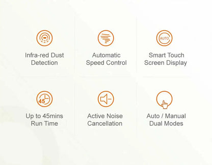 Cordless Handheld Stick Vacuum Cleaner Liectroux i10, Smart Dust Sensing,27KPa,Touch Screen,Suit for Carpet,Floor,Car & Pet Hair