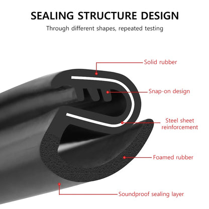 NovaAcc Noise Reduction Sealing Strip For Tesla Model Y 3 Front Rear Door Instrument Panel Trunk Waterproof Dustproof Rubber