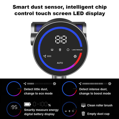 Cordless Handheld Stick Vacuum Cleaner Liectroux i10, Smart Dust Sensing,27KPa,Touch Screen,Suit for Carpet,Floor,Car & Pet Hair