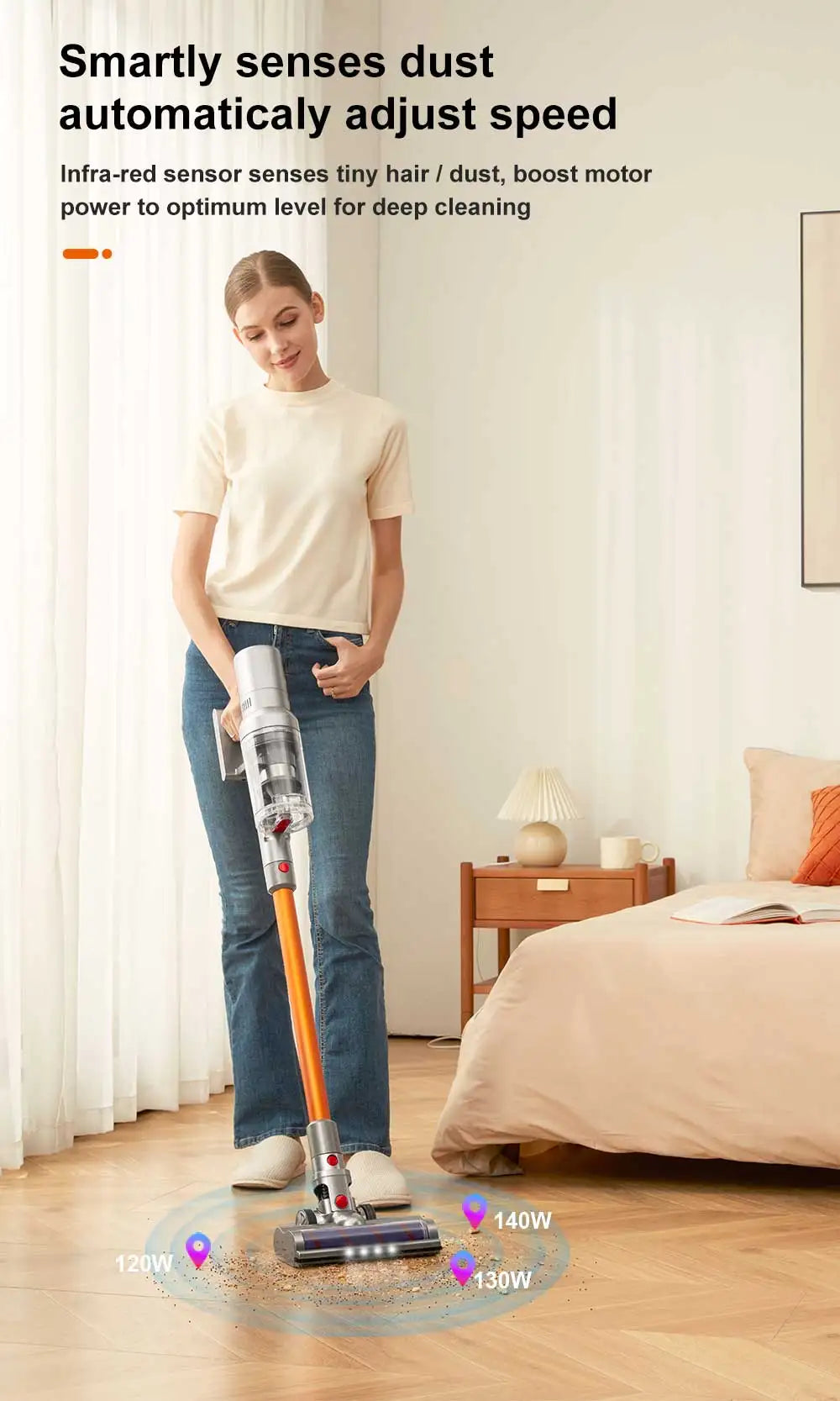 Cordless Handheld Stick Vacuum Cleaner Liectroux i10, Smart Dust Sensing,27KPa,Touch Screen,Suit for Carpet,Floor,Car & Pet Hair