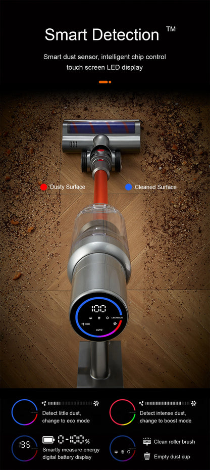Cordless Handheld Stick Vacuum Cleaner Liectroux i10, Smart Dust Sensing,27KPa,Touch Screen,Suit for Carpet,Floor,Car & Pet Hair